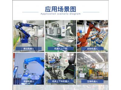 紙箱搬運機器人用4軸還是用六軸？